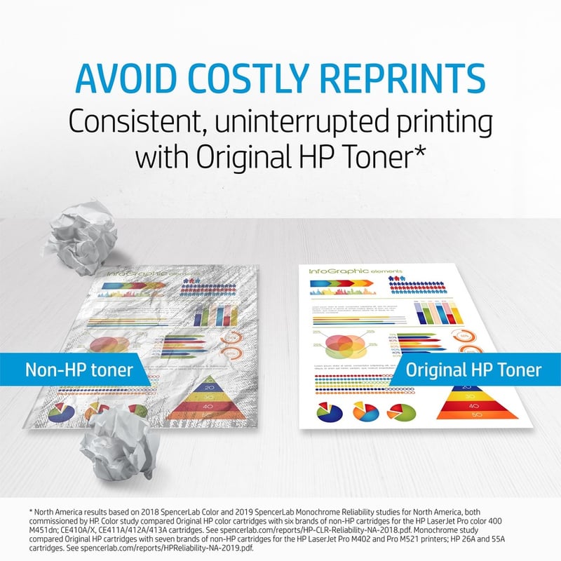 HP 05X (CE505XD) Original Laser Toner Cartridge - Dual Pack - Black - 2 / Carton