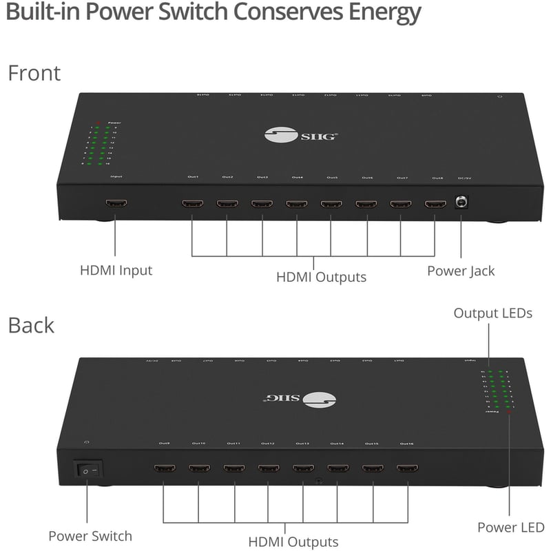 SIIG 1x16 HDMI Splitter with 3D and 4Kx2K - Thumbnail 2