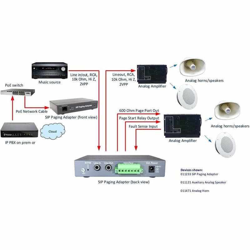 CyberData SIP Paging Adapter - Thumbnail 5
