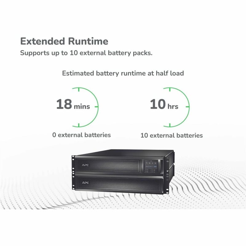 APC by Schneider Electric Smart-UPS X SMX3000RMLV2U 3000 VA Rack-mountable UPS