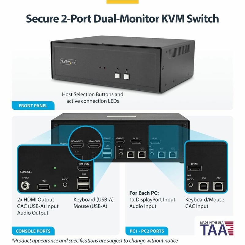 SECURE 2-PORT DUAL-MONITOR KVM NIAP 4.0 CAC MST US BUILT - Thumbnail 2