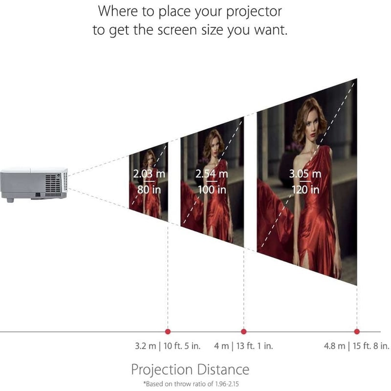 ViewSonic PA503S 3800 Lumens SVGA High Brightness Projector for Home and Office with HDMI Vertical Keystone - Thumbnail 4
