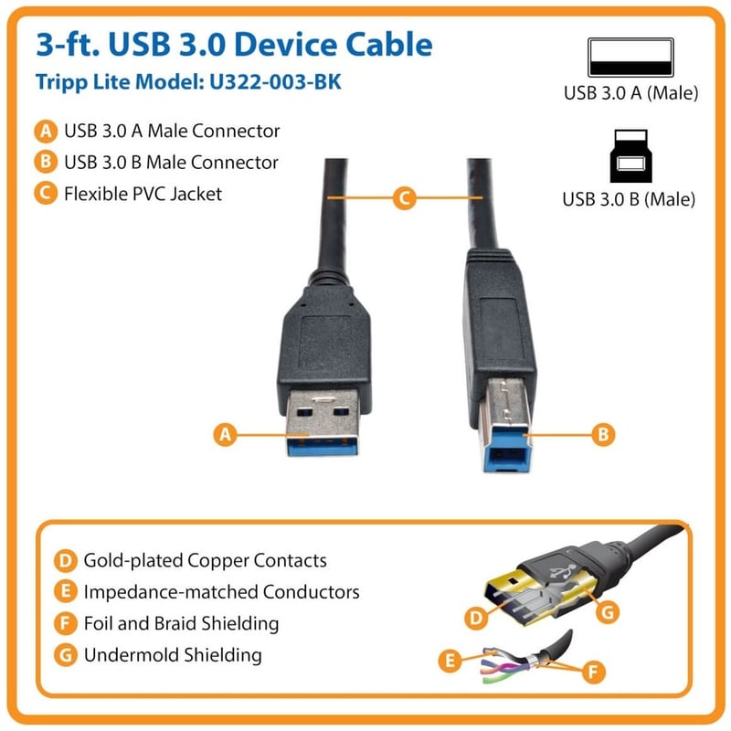 Eaton Tripp Lite Series USB 3.2 Gen 1 SuperSpeed Device Cable (A to B M/M) Black, 3 ft. (0.91 m) - Thumbnail 2