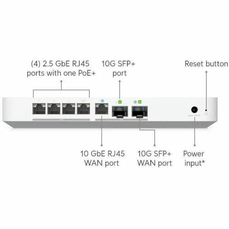 DESKTOP 10G CLOUD GATEWAY WITH INTEGRATED POE SWITCH SELECTABLE - Thumbnail 4