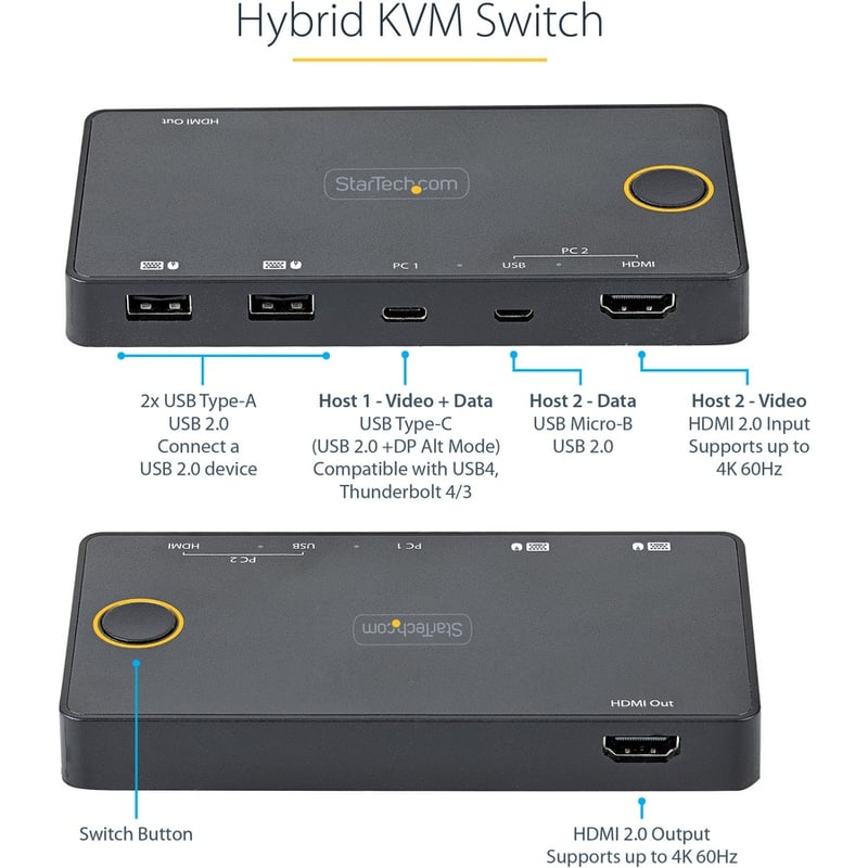 StarTech.com 2 Port Hybrid USB-A + HDMI & USB-C KVM Switch, Single 4K 60Hz HDMI 2.0 Monitor, Compact Desktop and/or Laptop HDMI KVM Switch - Thumbnail 4