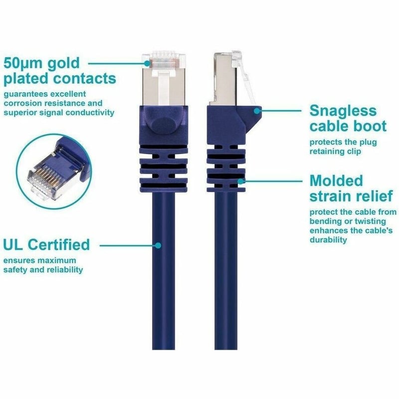 CAT6A; 10FT; STP; 10G; 26AWG; 100% PURE BARE COPPER WIRE - Thumbnail 3