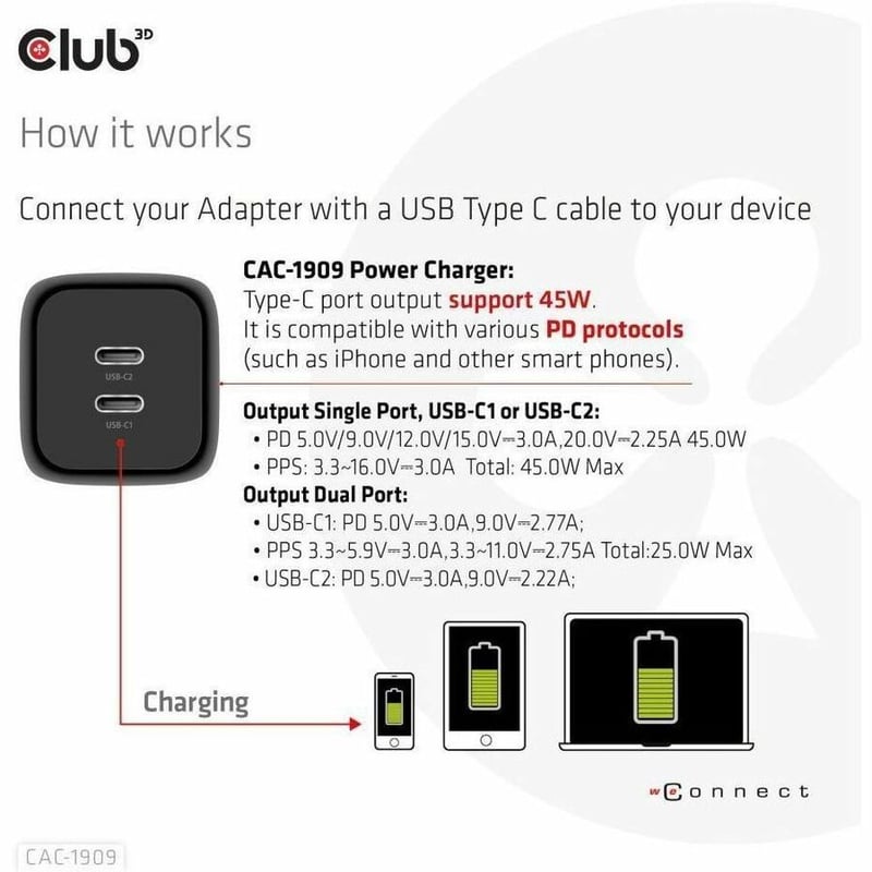 45W DUAL USB-C TRAVEL CHARGER GAN TECH 50 PERCENT SMALLER PD 3.0 - Thumbnail 4