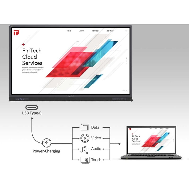 ViewSonic ViewBoard IFP7552-1TAA - 4K TAA Compliant Interactive Display with Integrated Software - 400 cd/m2 - 75"