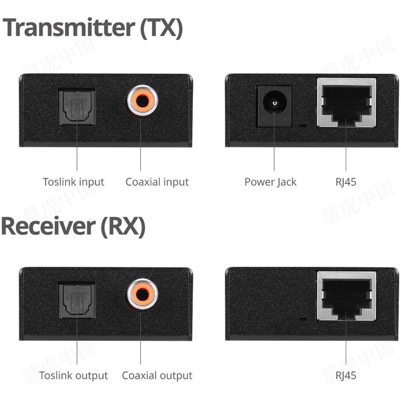 SIIG Digital Audio Extender Over Cat5e/6 Cable with PoC - Thumbnail 5