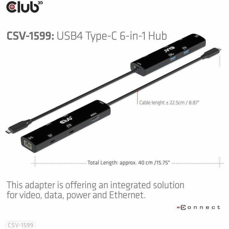 USB4 TYPE C 6IN1 HUB 4K120HZ GEN3X2 HDMI 2XUSB-A RJ45 2XUSB-C - Thumbnail 5