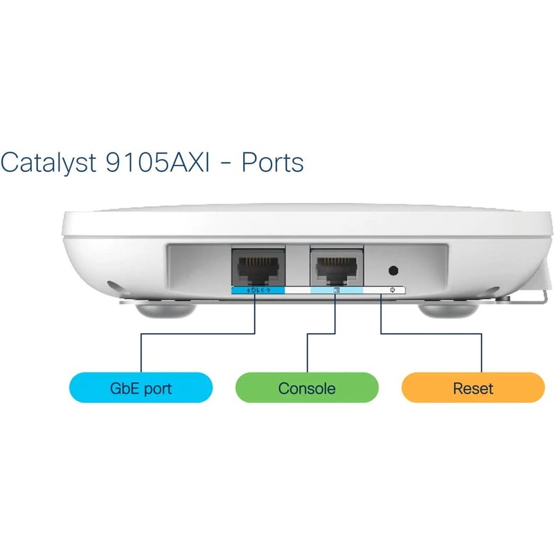 CISCO CATALYST 9105AX SERIES REMANUFACTURED - Thumbnail 3