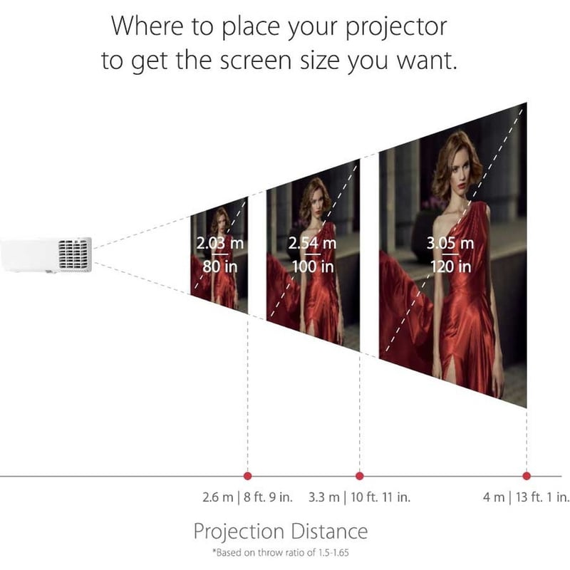 ViewSonic PG701WU 3500 Lumens WUXGA Projector with Vertical Keystone Dual 3D Ready HDMI Inputs and Low Input Latency for Home and Office - Thumbnail 3