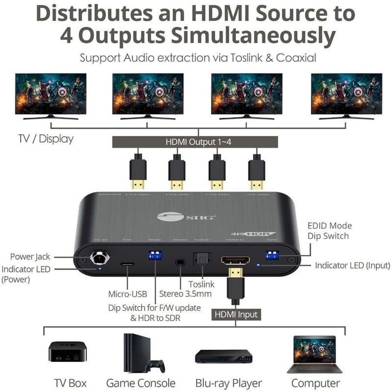 SIIG 1x4 HDMI 2.0a Splitter with Built-in & User Adjustable EDID Management - Thumbnail 3