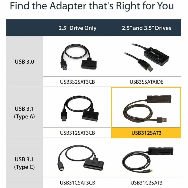 StarTech.com SATA to USB Cable - USB 3.1 10Gbps - 2.5 / 3.5 SATA SSD HDD - SATA to USB Adapter Cable - USB 3.1 to SATA Cable - Thumbnail 2