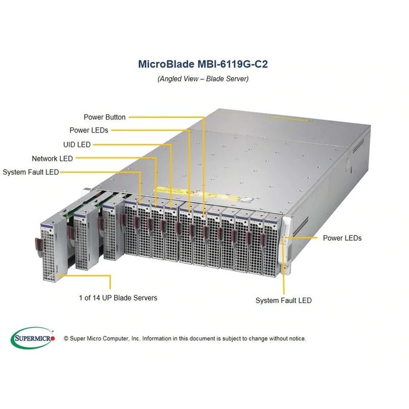 Supermicro MicroBlade MBI-6119G-C2 Server Barebone System - Blade - Socket H4 LGA-1151 - 1 x Processor Support - Thumbnail 4