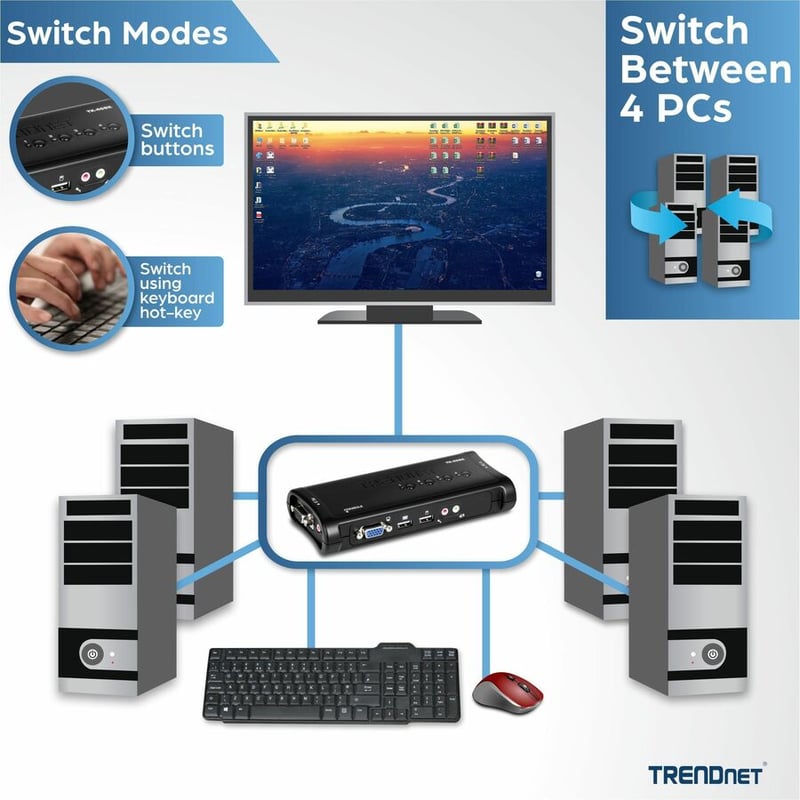 TRENDnet 4-Port USB KVM Switch Kit, VGA And USB Connections, 2048 x 1536 Resolution, Cabling Included, Control Up To 4 Computers, Compliant With Window, Linux, and Mac OS, TK-407K - Thumbnail 5