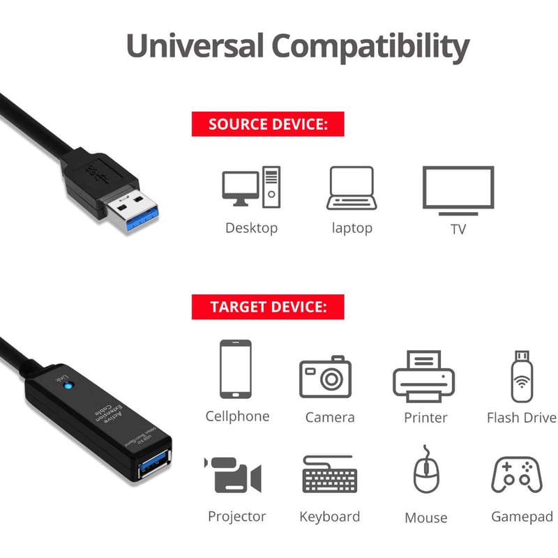 SIIG USB 3.0 Active Repeater Cable - 25M - Thumbnail 5