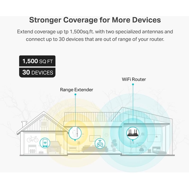 TP-Link RE600X - WiFi 6 Extender - Internet Booster - Thumbnail 4