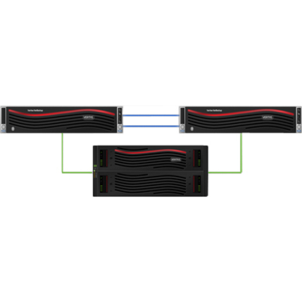 Veritas Flex System 5340 NAS Storage System - Thumbnail 2