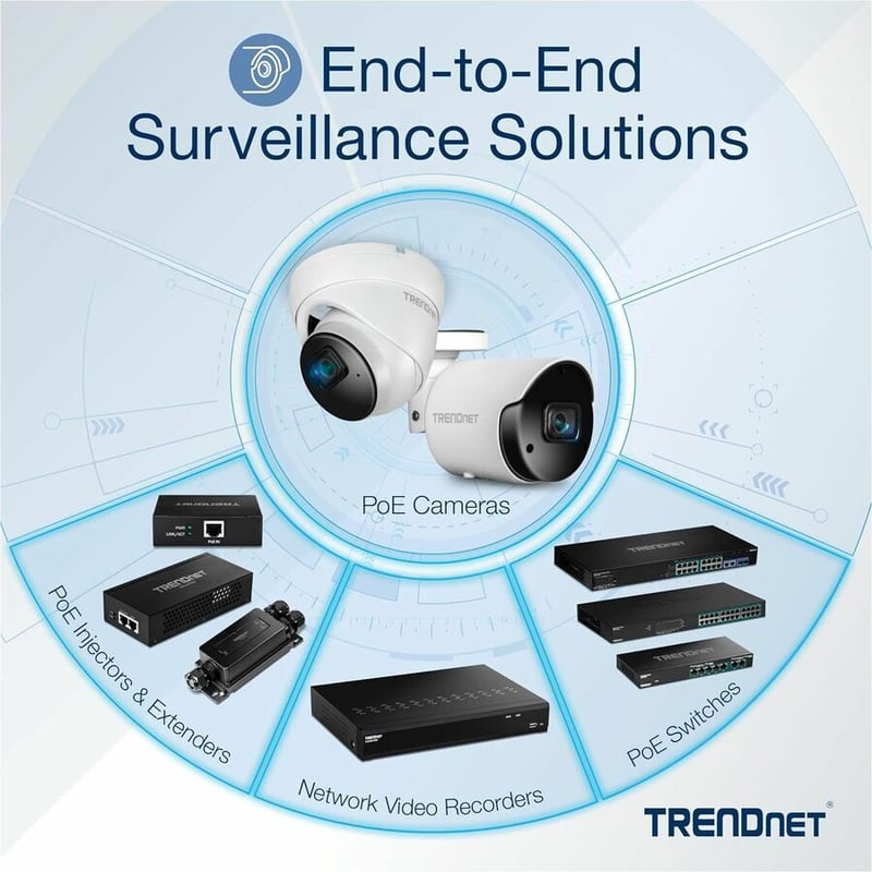 TRENDnet Hardened Industrial Gigabit PoE+ Injector, DIN-Rail, Wall Mount, IP30 Rated Housing, DIN-rail & Wall Mounts Included, TI-IG30 - Thumbnail 4