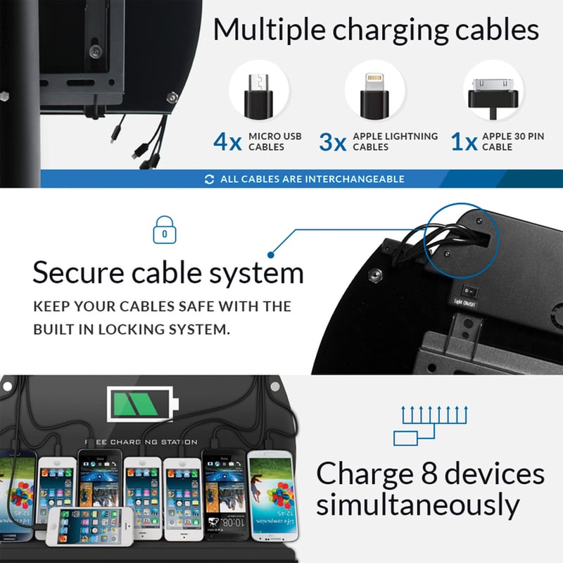 CHARGETECH WALL MOUNT/TABLE TOP CHARGING STATION. INCL. 8 BRAIDED CABLES - 3 APP - Thumbnail 3