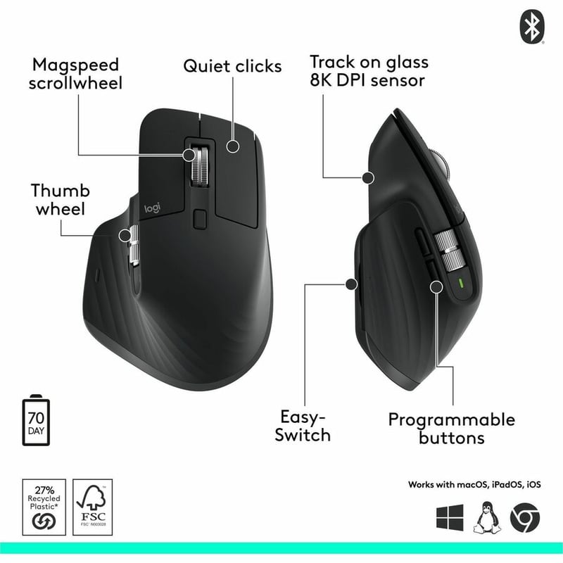 MX MASTER 3S BLUETOOTH MOUSE BLACK WIRELESS - Thumbnail 2