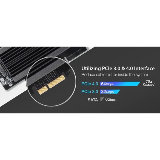 Icy Dock EZConvert Ex Pro MB987M2P-2B M.2 to PCI Express Adapter - Thumbnail 5
