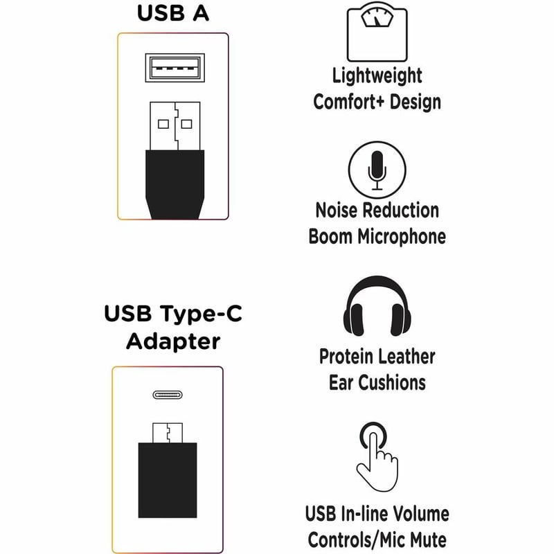 MORPHEUS 360 CONNECT USB STEREO HEADSET WITH BOOM MICROPHONE-NOISE REDUCTION MIC - Thumbnail 2