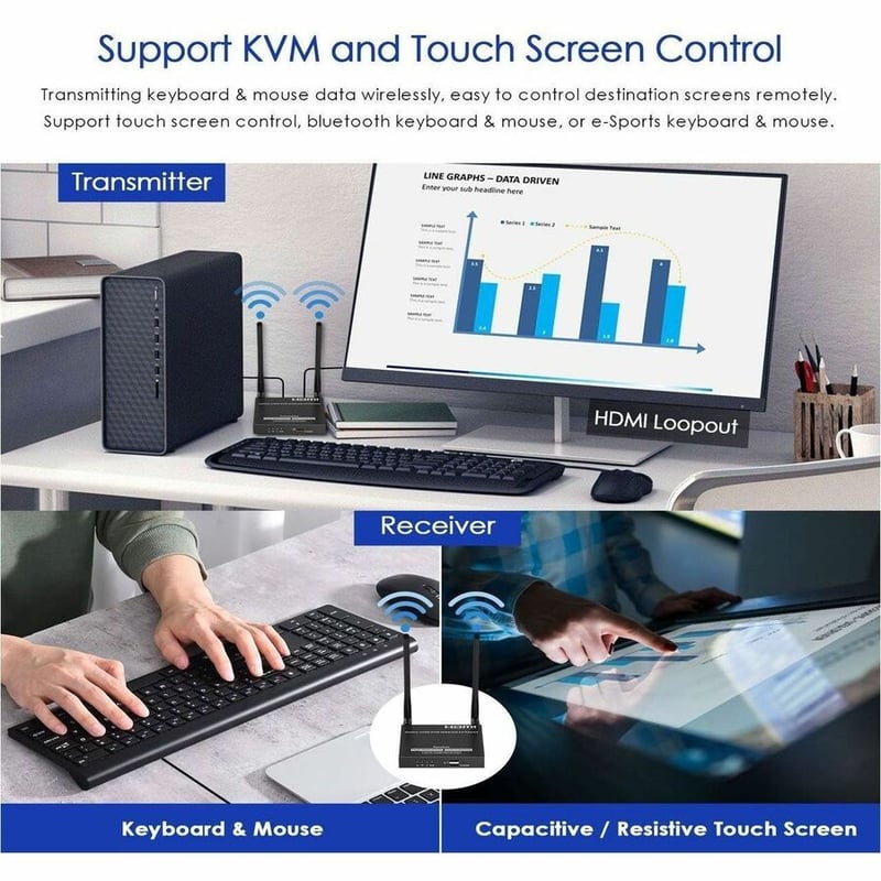 Rocstor TrueReach TR24 KVM Extender Transmitter/Receiver - Thumbnail 5