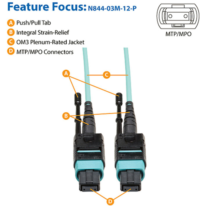 Eaton Tripp Lite Series MTP/MPO Patch Cable with Push/Pull Tabs, 12 Fiber, 40GbE, 40GBASE-SR4, OM3 Plenum-Rated - Aqua, 3M (10 ft.) - Thumbnail 2