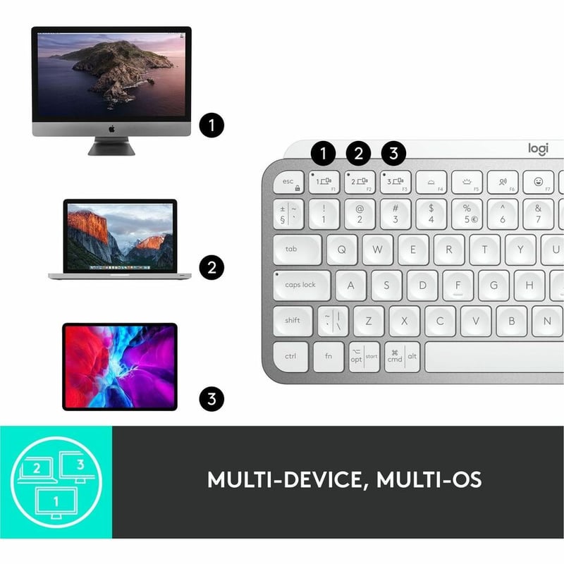 Logitech MX Keys Mini (Pale Grey)