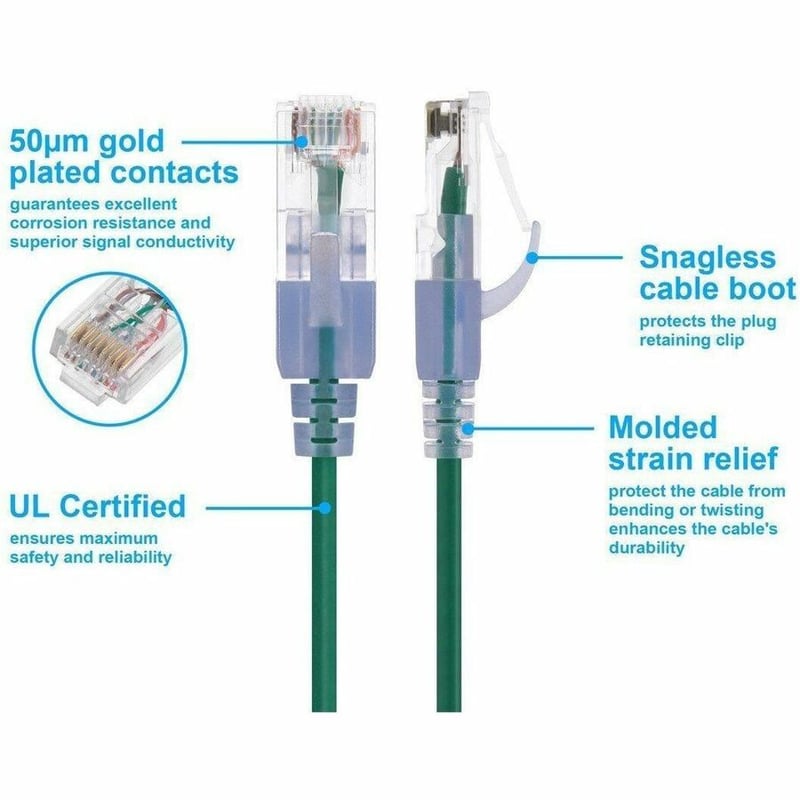 SLIMRUN CAT6A ETHERNET PATCH CABLE-SNAGLESS RJ45_ 550MHZ_ UTP_ PURE BARE COPPER - Thumbnail 3