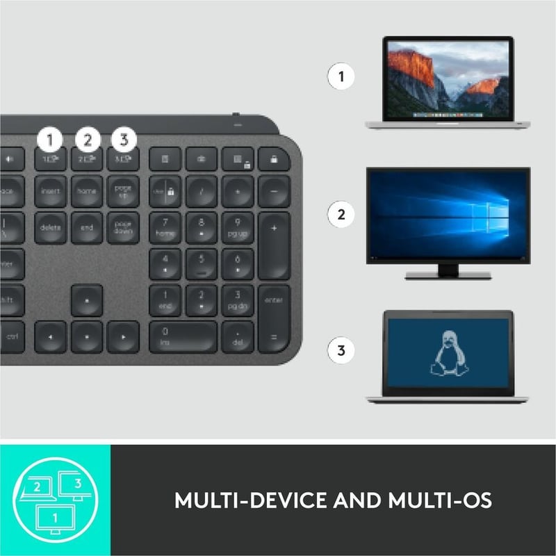 Logitech MX Keys for Business (Graphite) - Brown Box - Thumbnail 3