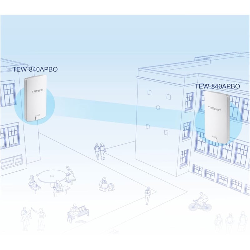 TRENDnet 14 DBI WiFi AC867 Outdoor Directional Poe Access Point; 14 DBI Directional Antennas; for Point-to-Point WiFi Bridging Applications; 5GHz; AC867; TEW-840APBO - Thumbnail 5