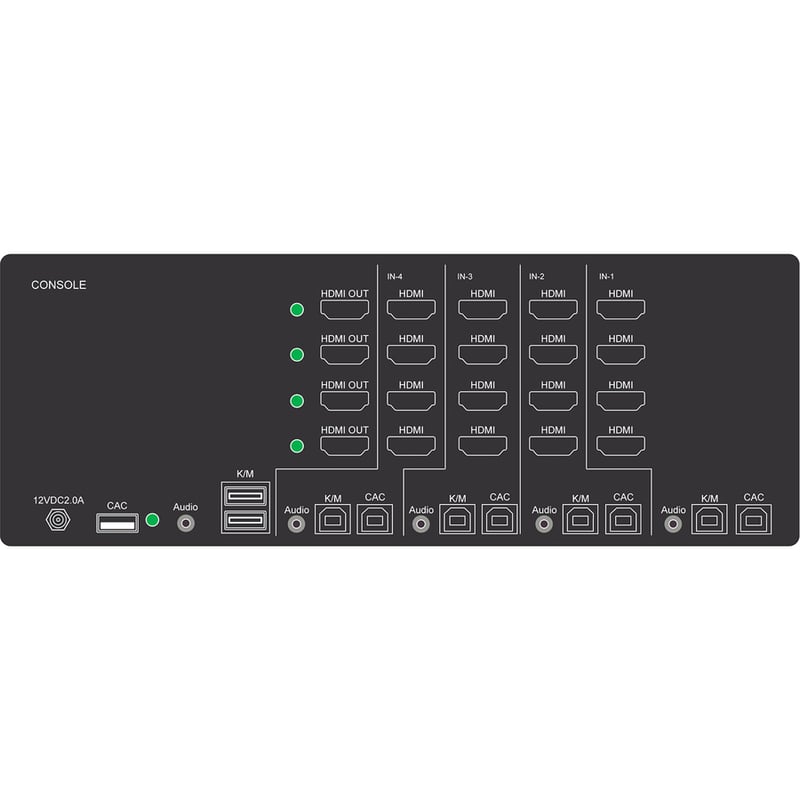 iPGARD Secure 4-Port, Quad-Head HDMI KVM Switch with Dedicated CAC Port & 4K Support - Thumbnail 3