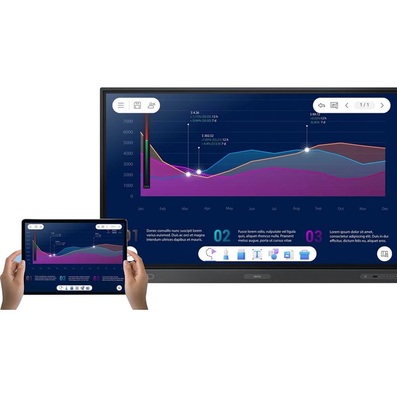 BenQ Board Pro RP8603 Collaboration Display