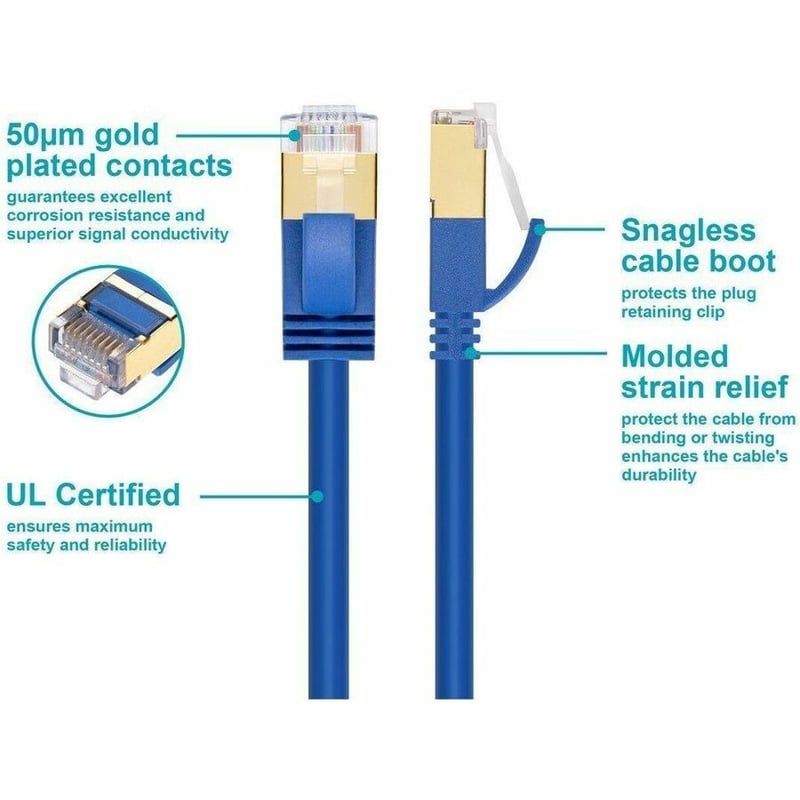 MONOPRICE CAT6A 3FT BLUE PATCH CABLE_ DOUBLE SHIELDED (S/FTP)_ 36AWG_ 10G_ PURE - Thumbnail 3