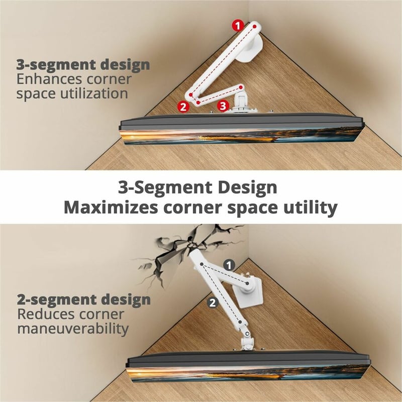 SINGLE 40 INCH EASEL MONITOR ARM-WHITE