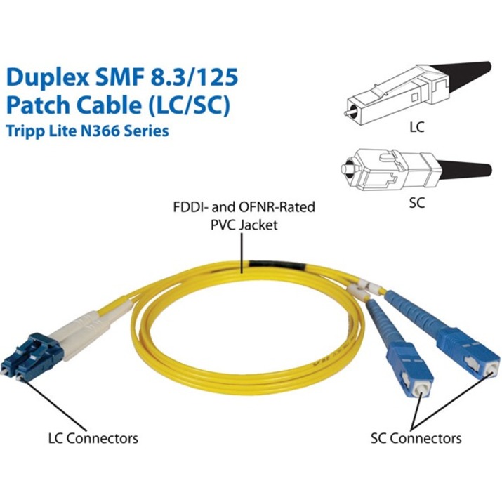 Eaton Tripp Lite Series Duplex Singlemode 9/125 Fiber Patch Cable (LC/SC), 10M (33 ft.) - Thumbnail 2