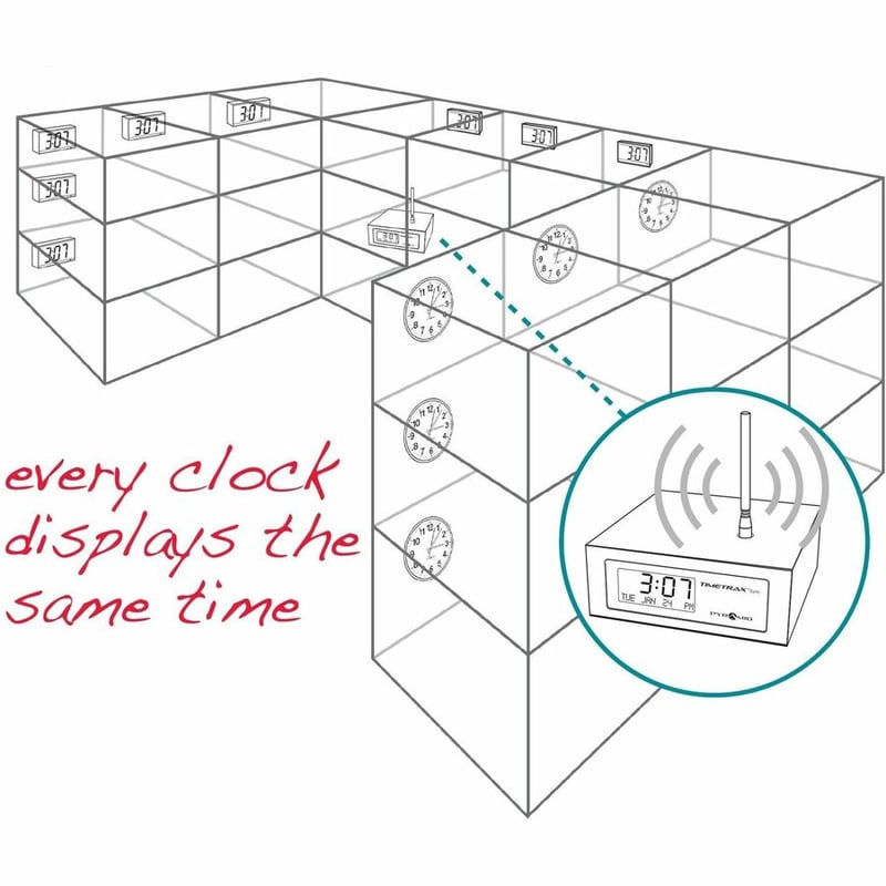 Pyramid Clocks in a Box LCD Battery Operated Digital Bundle - Thumbnail 2