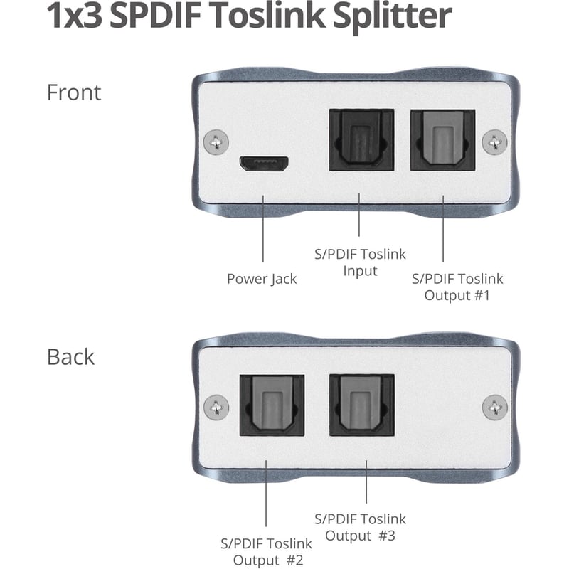 SIIG 1x3 S/PDIF Toslink Splitter - Thumbnail 4