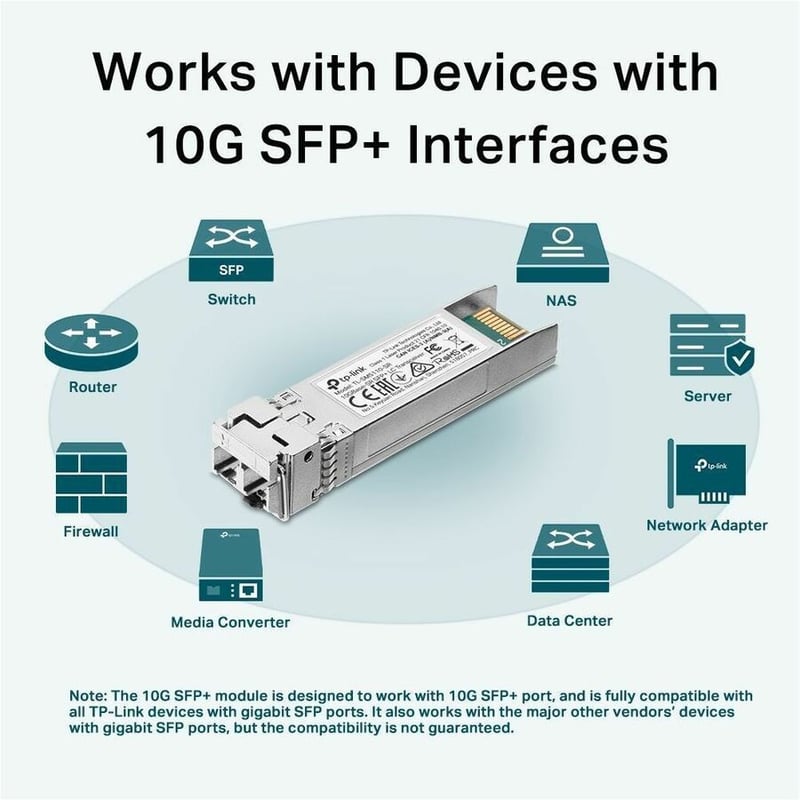 OMADA 10GBASE-SR SFP+LC TRANSCE OMADA 10GBASE-SR SFP+LC TRANSCEIVER - Thumbnail 5