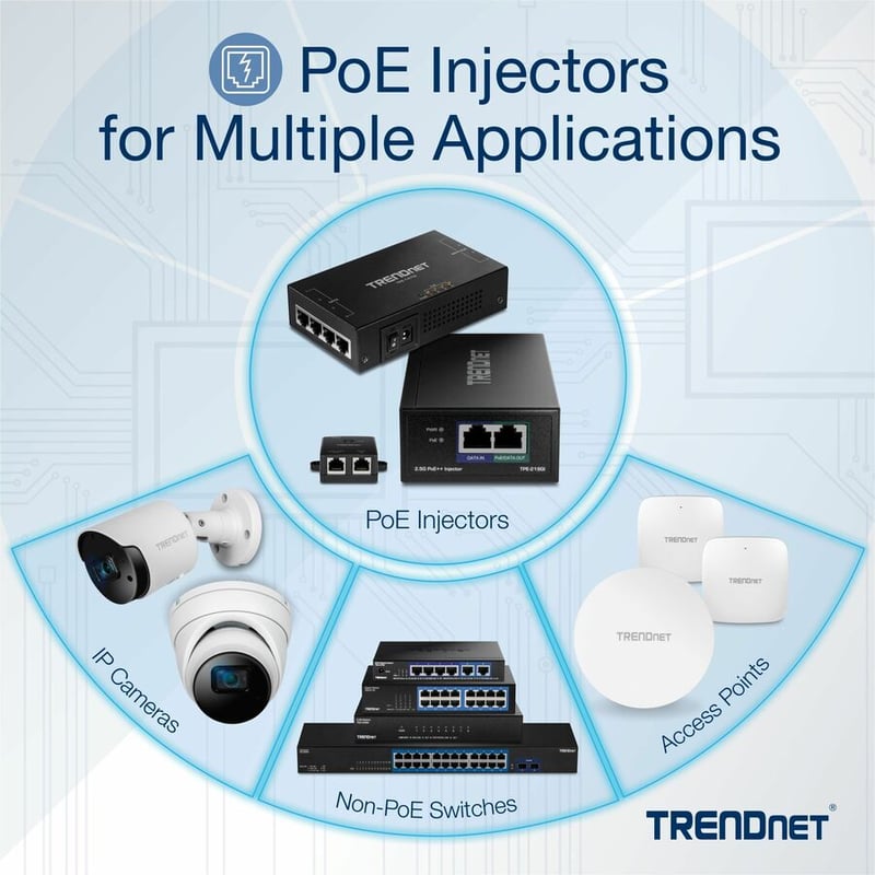 TRENDnet 65W 4-Port Gigabit PoE+ Injector, TPE-147GI, 4 x Gigabit Ports(Data in), 4 x gigabit PoE Ports(Data + PoE Out), Multi-Port PoE+ Injector up to 100m(328 ft.), Add PoE+ Power to Non-PoE Switch - Thumbnail 3
