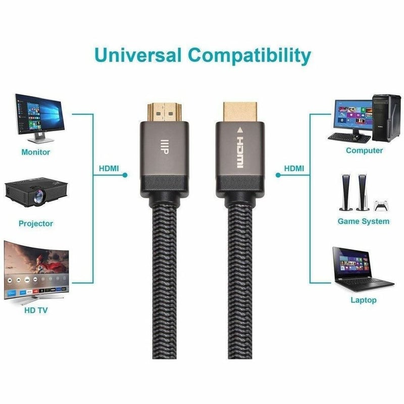 MONOPRICE 8K CERTIFIED BRAIDED ULTRA HIGH SPEED HDMI CABLE - HDMI 2.1_ 8K@60HZ_ - Thumbnail 5