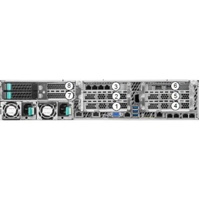 Veritas NetBackup 5250 Appliance - Thumbnail 4