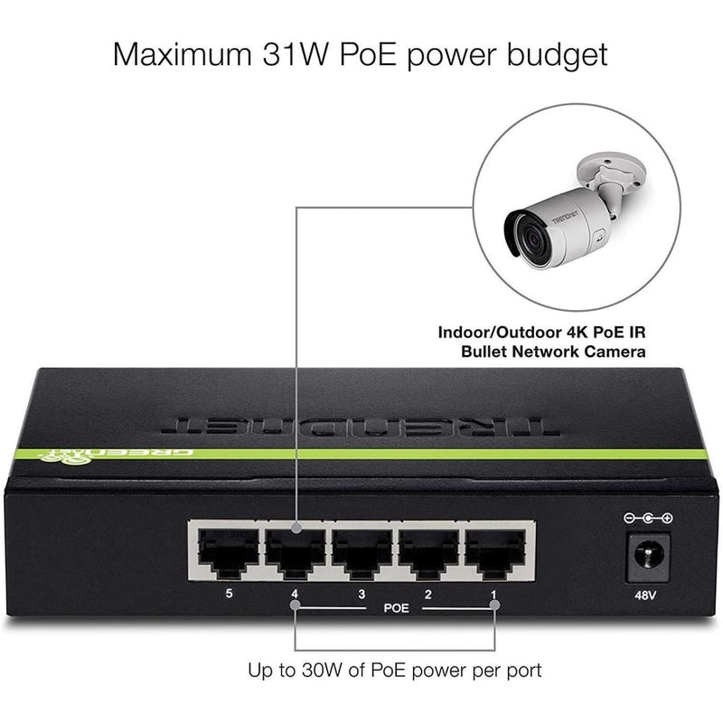 TRENDnet 5-Port Gigabit PoE+ Switch, 31 W PoE Budget, 10 Gbps Switching Capacity, Data & Power Through Ethernet To PoE Access Points And IP Cameras, Full & Half Duplex, Black, TPE-TG50g - Thumbnail 5