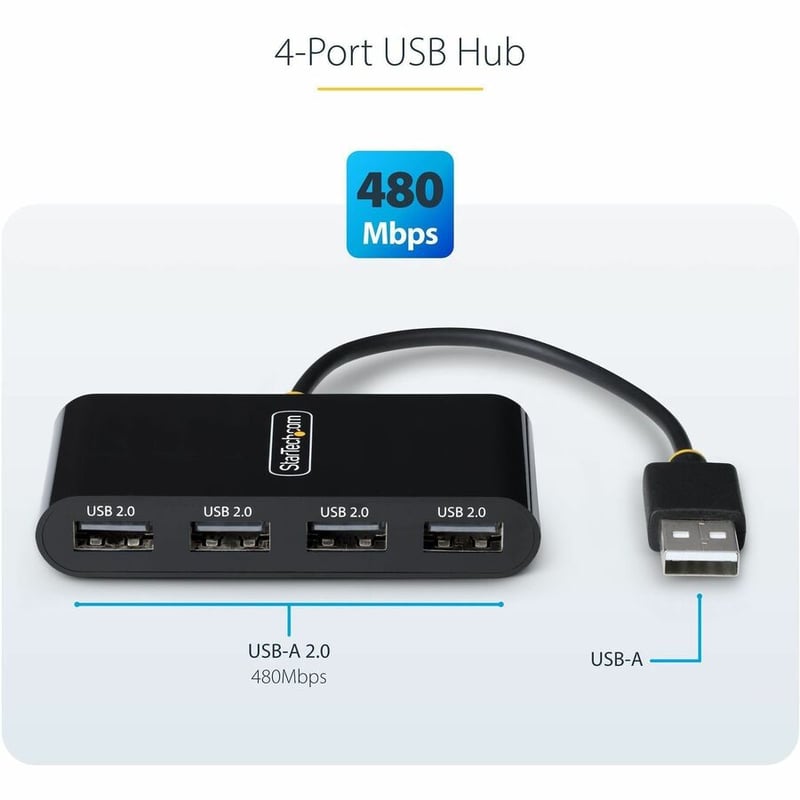 4-PORT USB 2.0 HUB USB BUS POWERED - Thumbnail 4