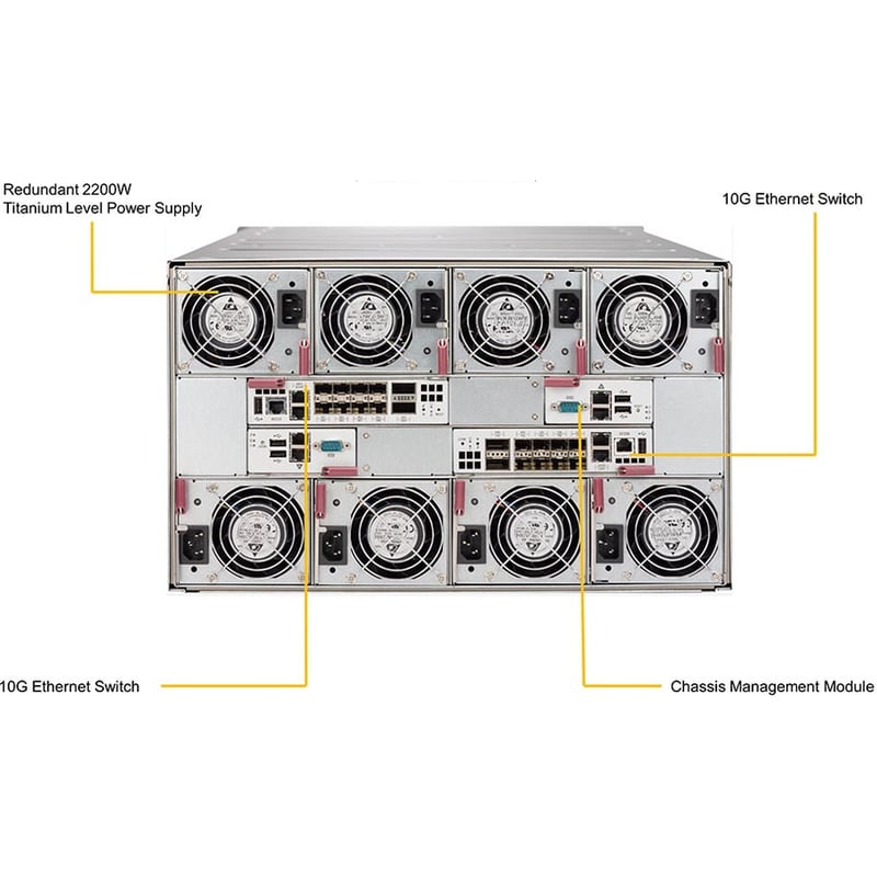 Supermicro MicroBlade MBI-6219B-T83N Blade Server - Xeon D-2183IT - Serial ATA/600 Controller - Thumbnail 4