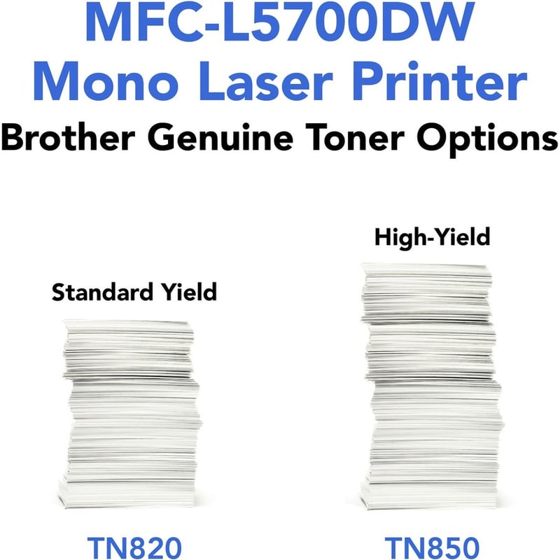 Brother MFC-L5700DW Laser Multifunction Printer - Monochrome - Duplex - Thumbnail 4