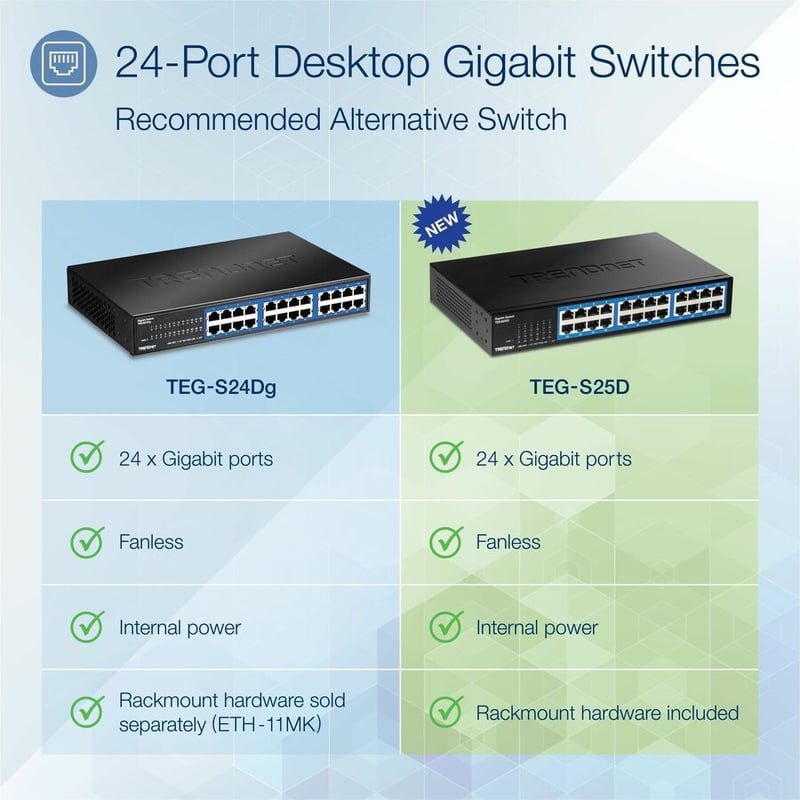 TRENDnet 24-Port Gigabit Switch, TEG-S25, 24 x Gigabit RJ-45 Ports, 48Gbps Switching Capacity, Fanless Design, Metal Enclosure, Internal Power Supply, Lifetime Protection, Black - Thumbnail 5